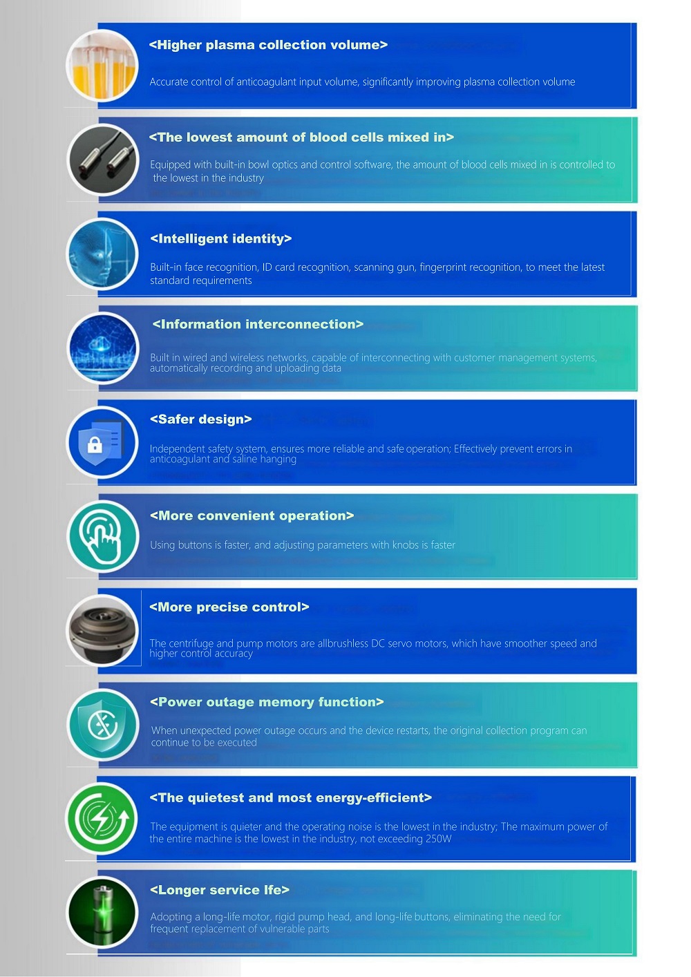 BCS15 Product Brochure(1)(1)_02.jpg